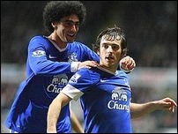 �������� � �����